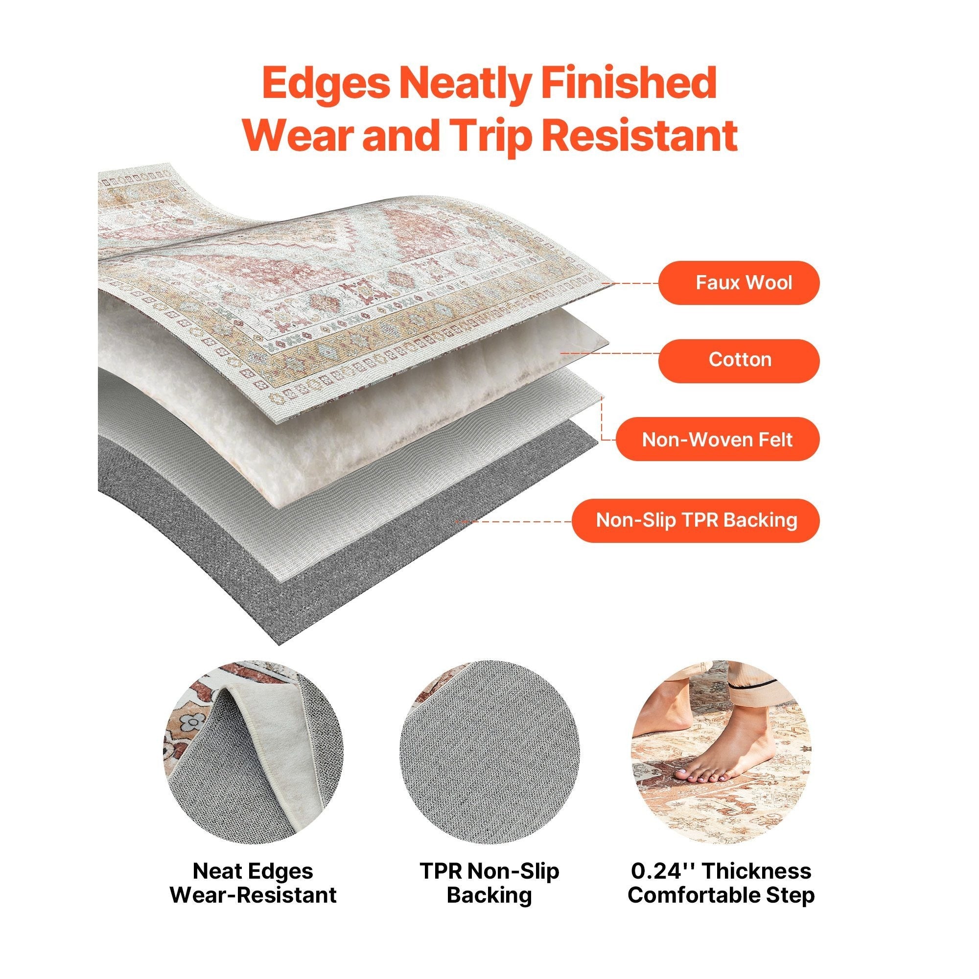 VEVOR Large Area Rug