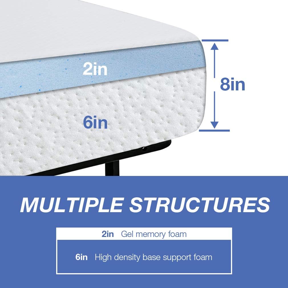Gel Memory Foam Mattress for Cool Sleep