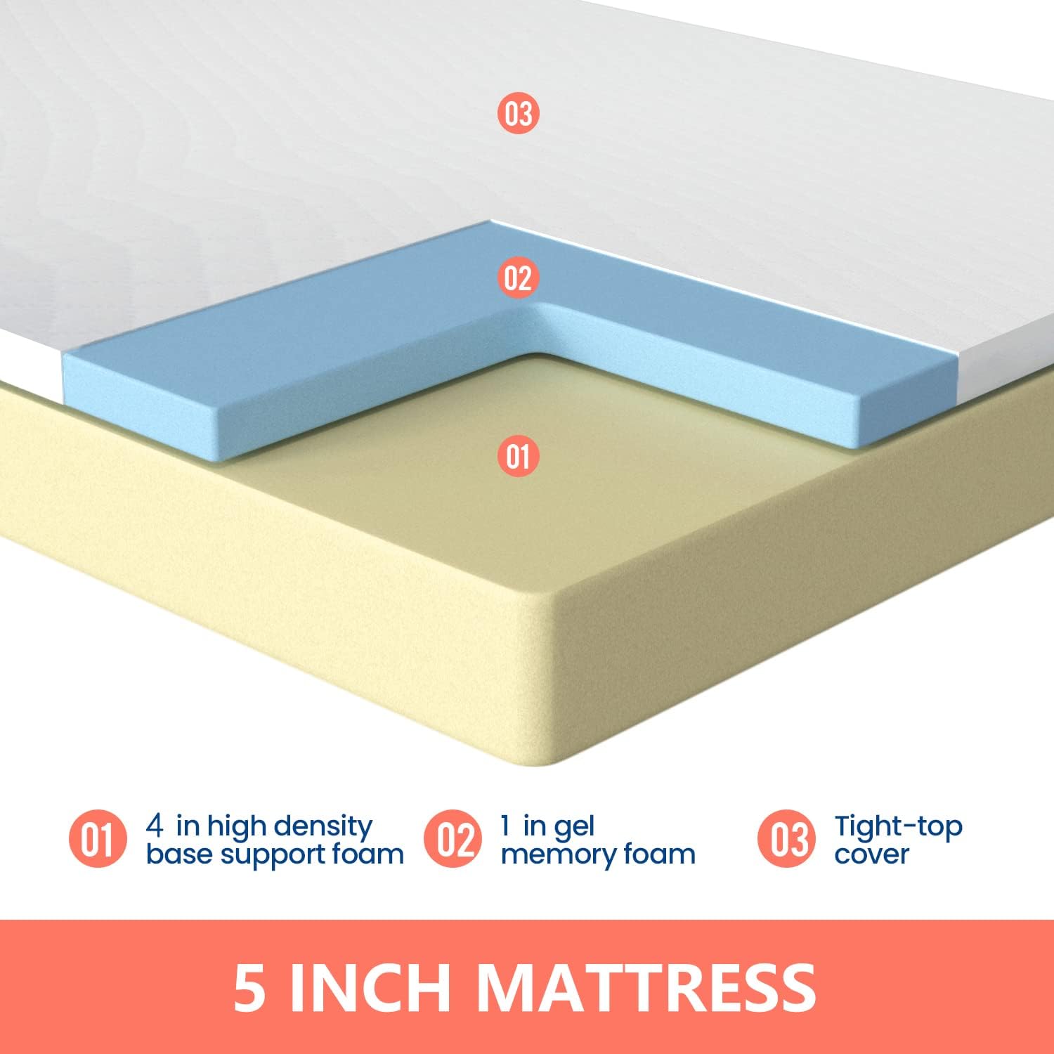FDW 5 Inch Twin Mattress Gel Memory Foam Mattress