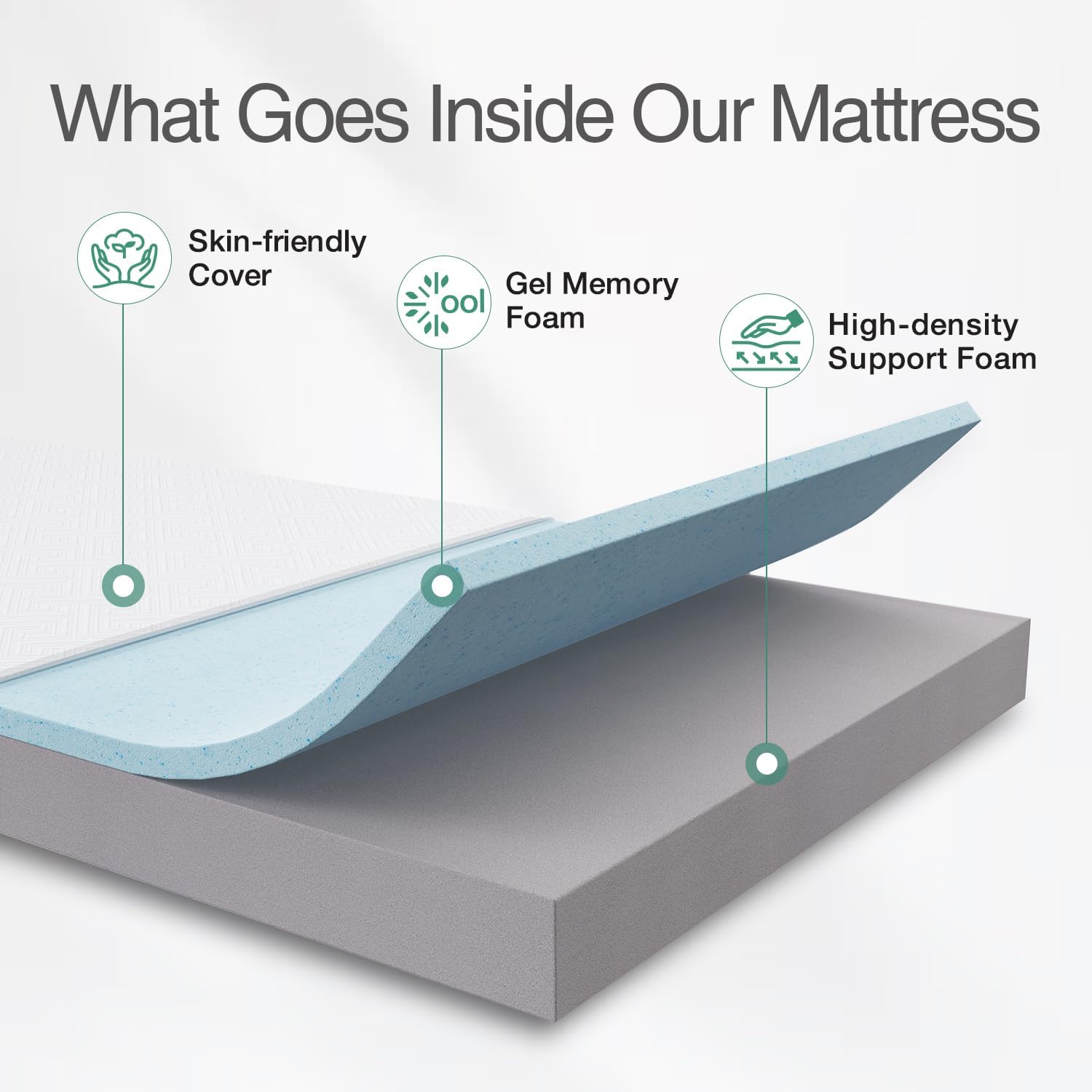 Novilla Twin XL  Foam Mattress