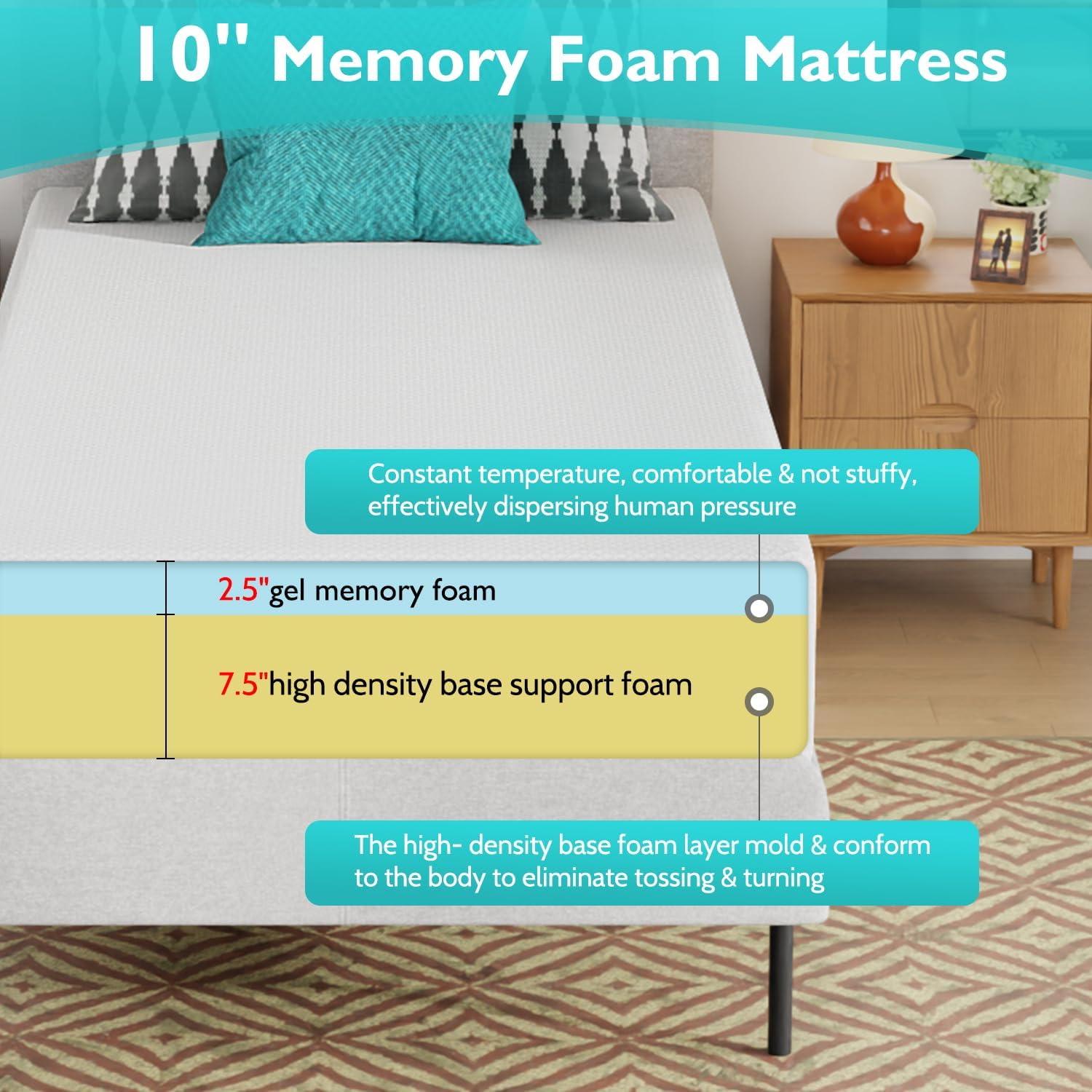 FDW 10 inch Twin XL Mattress
