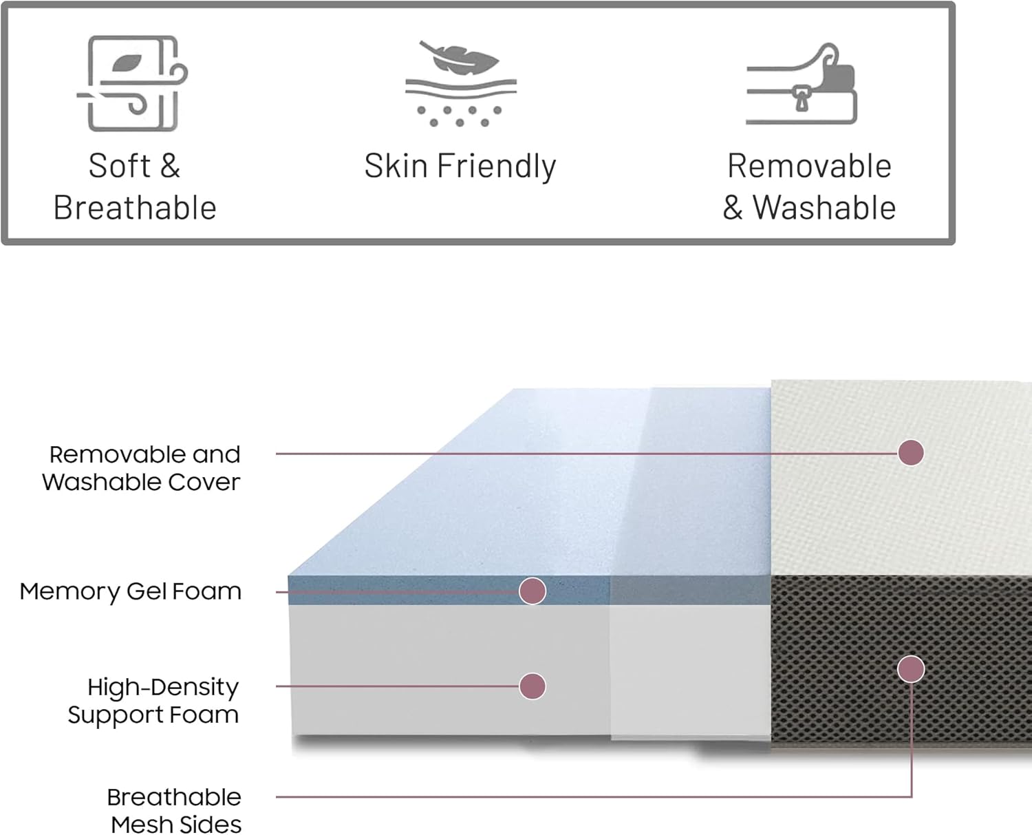 Greaton, 5-Inch Tri-Folding Gel Memory Foam Portable Floor Mattress