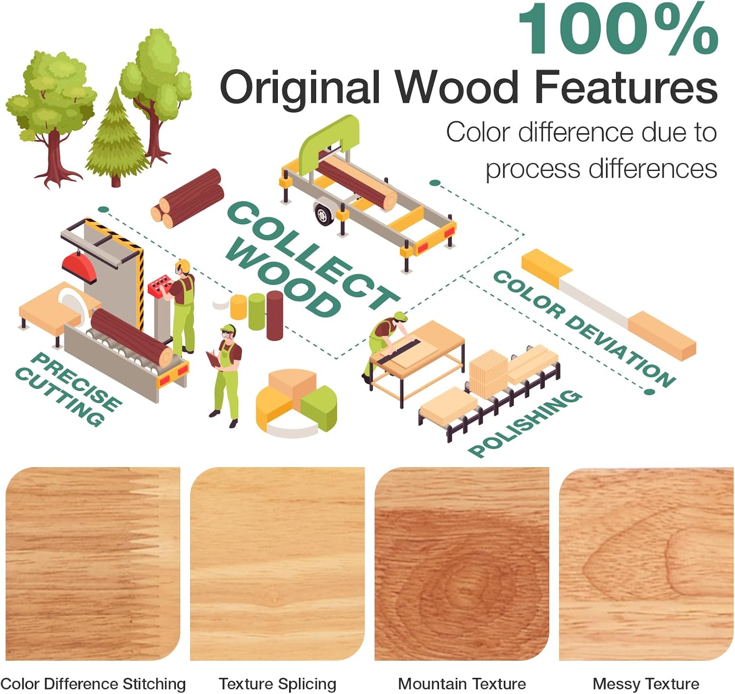 Novilla 12 Inch Wooden Queen Bed Frame