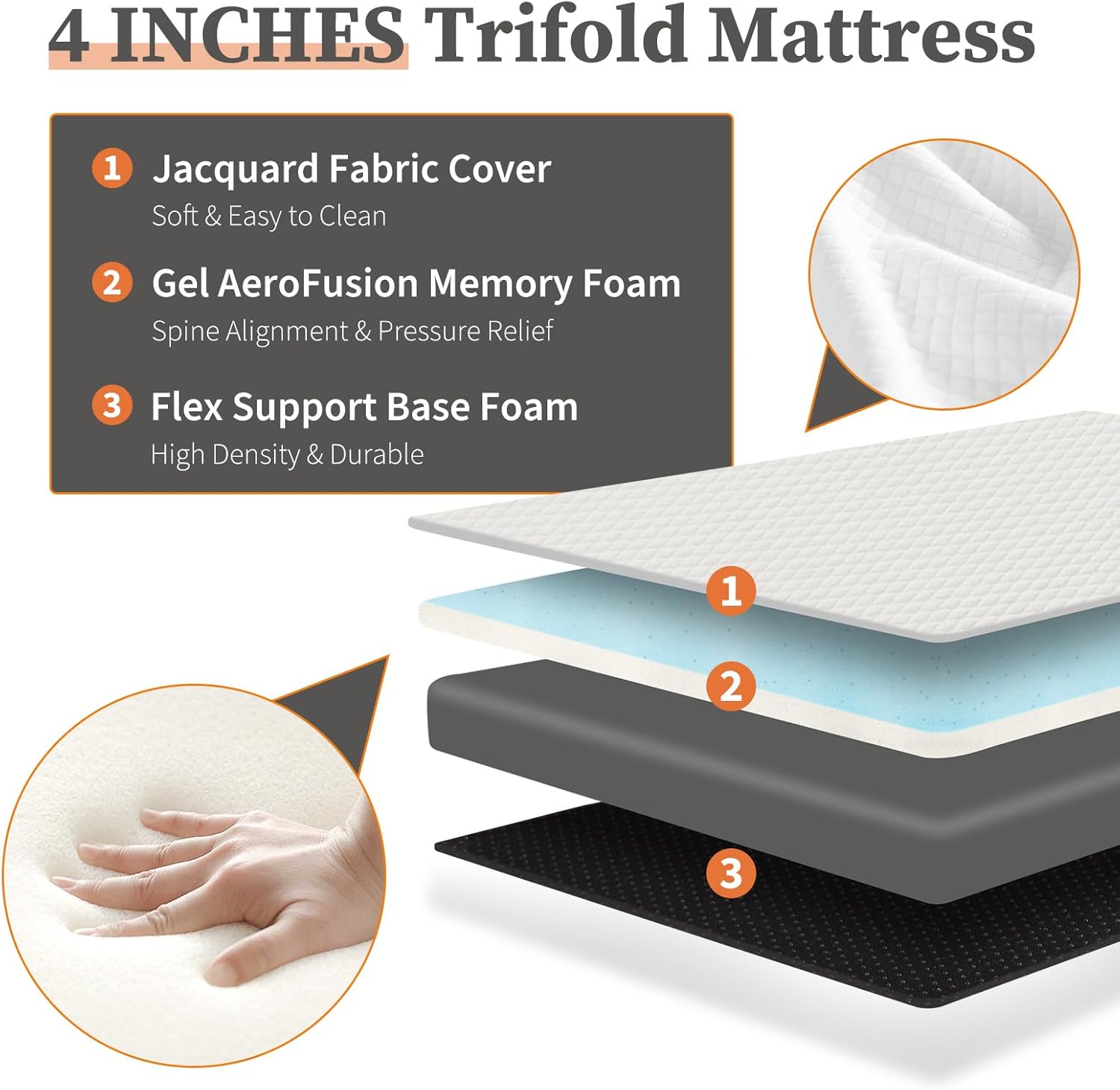 Sweetcrispy Twin XL Size Tri-Fold Memory Foam Mattress