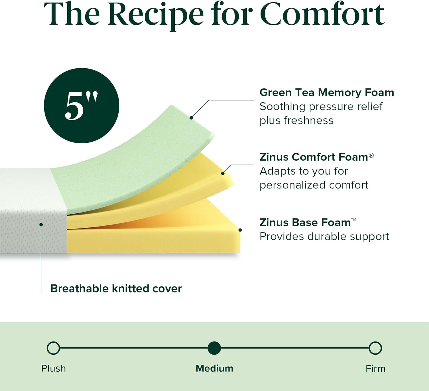 ZINUS 5 Inch Twin Size Green Tea Memory Foam Mattress