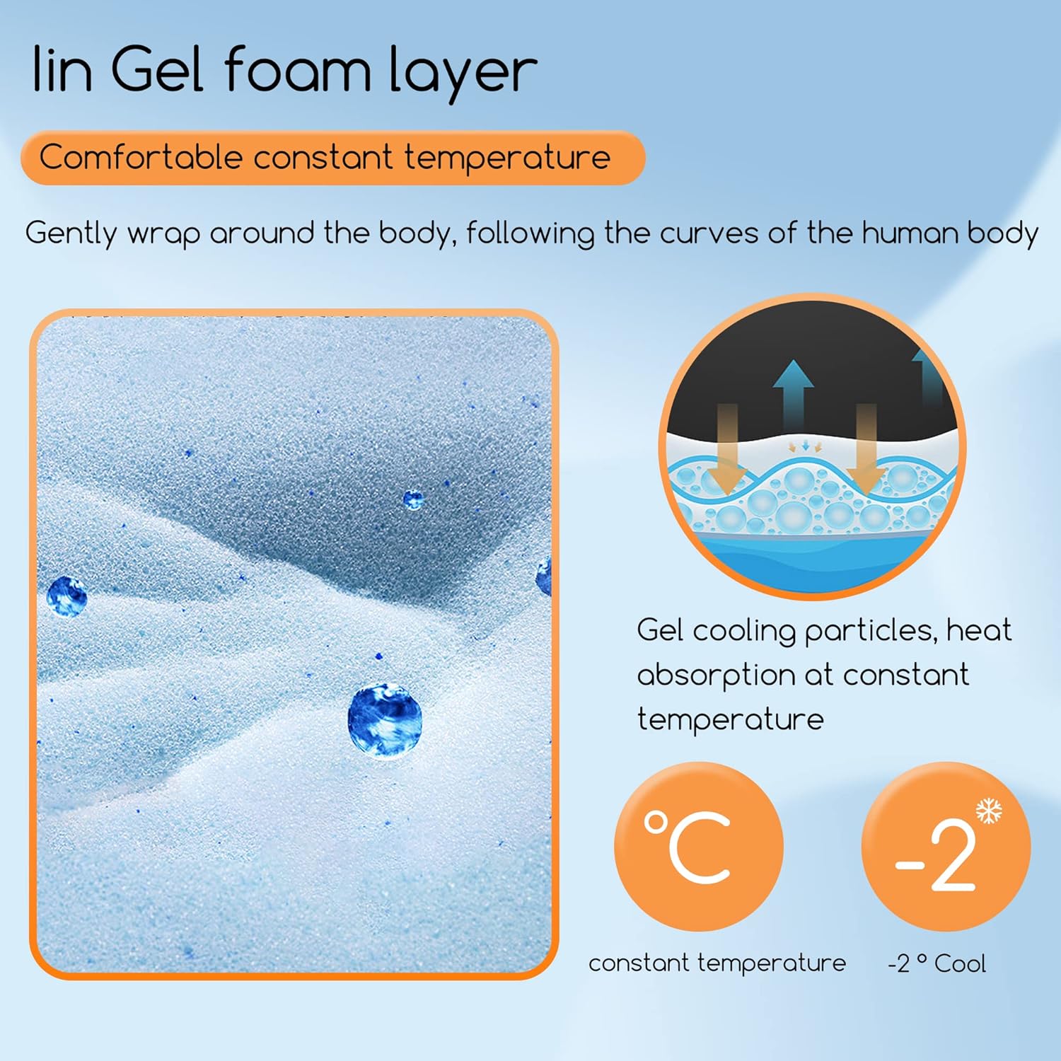 BestMassage Twin Size Mattress 5 Inch Gel Memory Foam Mattress