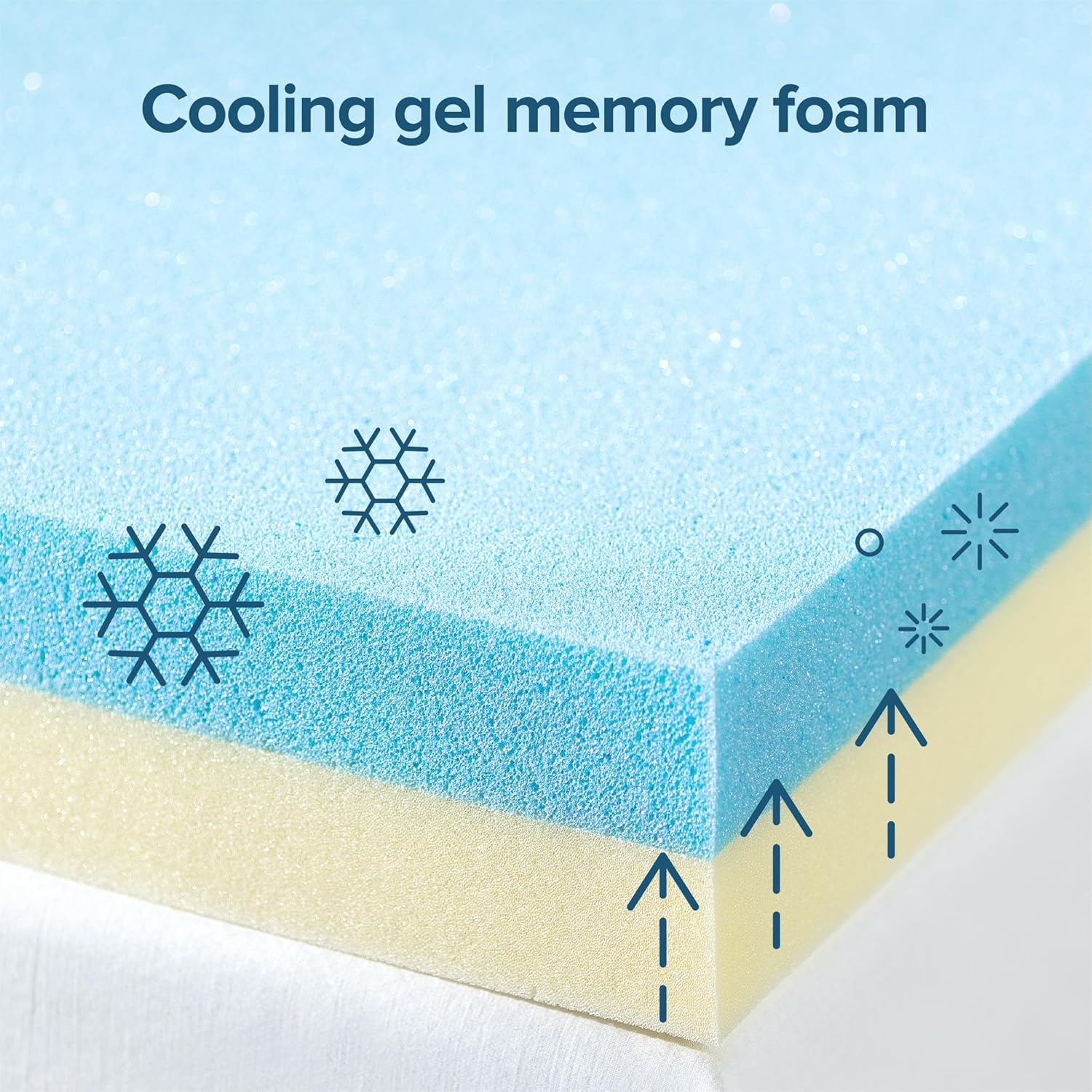 ZINUS 4 Inch Green Tea Cooling Gel Memory Foam Mattress