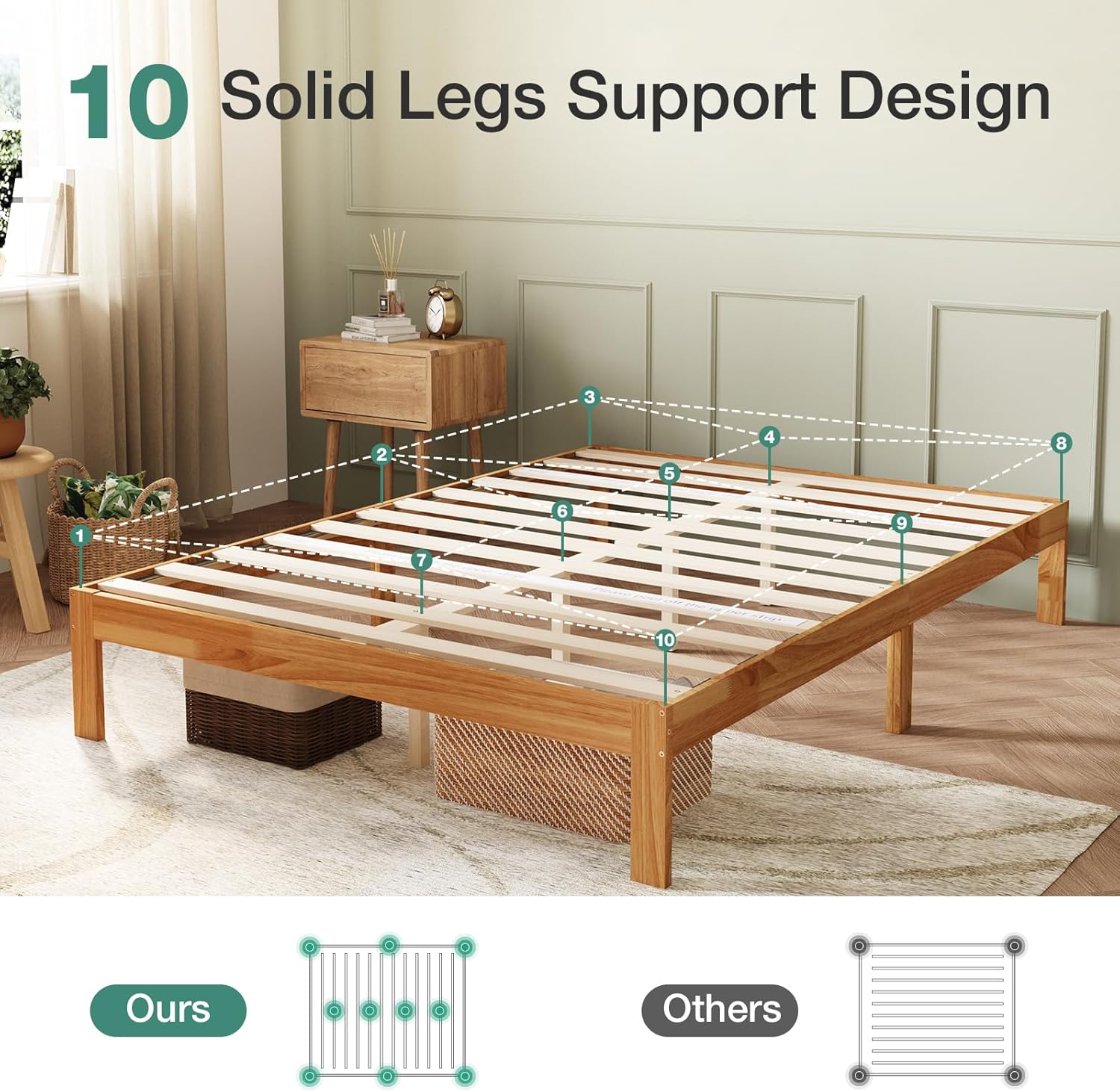 Novilla 12 Inch Wooden Queen Bed Frame