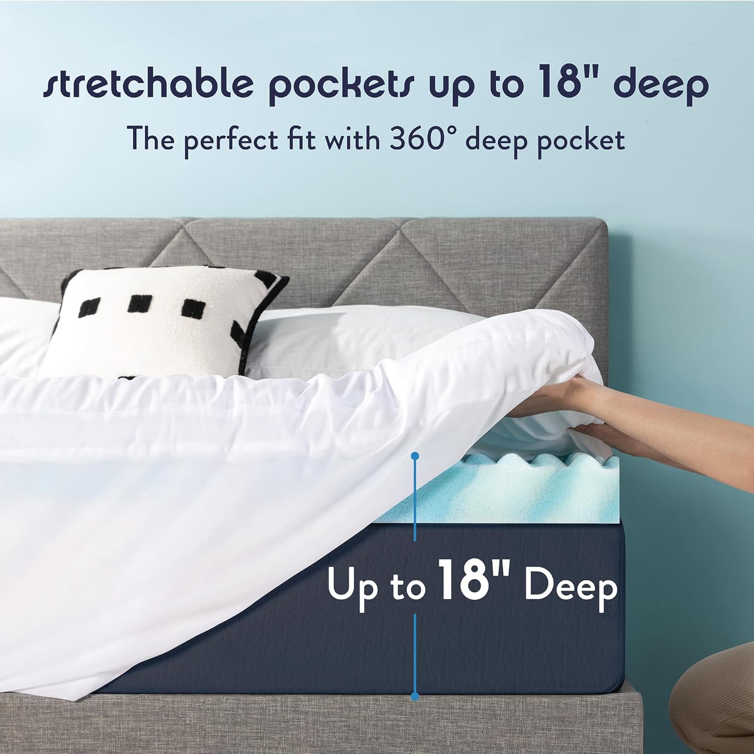 Best Price Twin Size Mattress 4 Inch Pillowtop Mattress Topper and Pad Combo