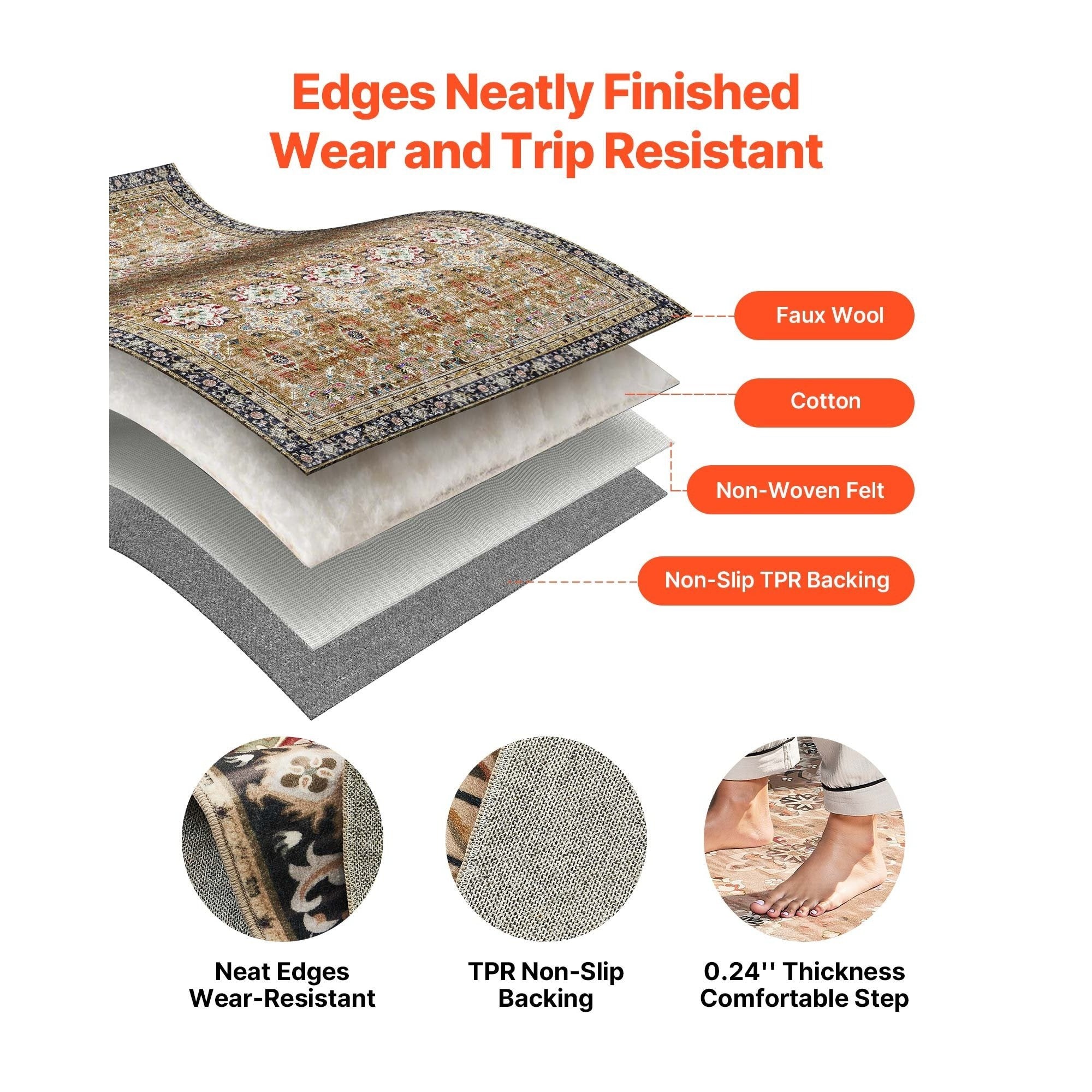 VEVOR Large Area Rug